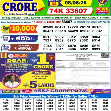 Dear Lottery Result 1 PM Dated 08 June 2026