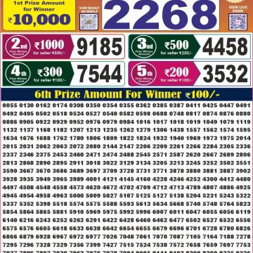 Labh Laxmi Lottery Result 4 PM Dated 08 June 2026
