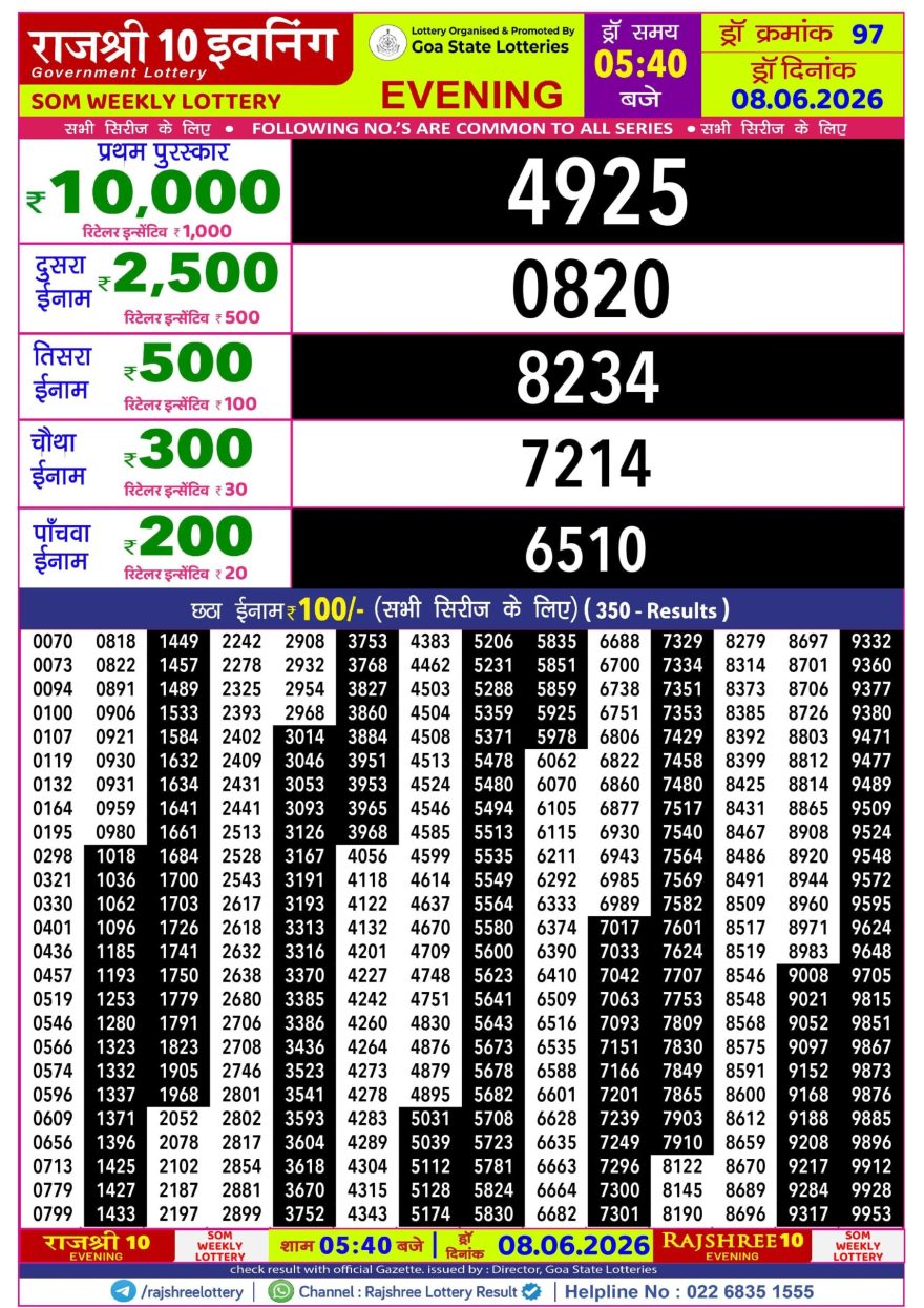 Rajshree 10 Lottery Result 5:40 PM Dated 08 June 2026