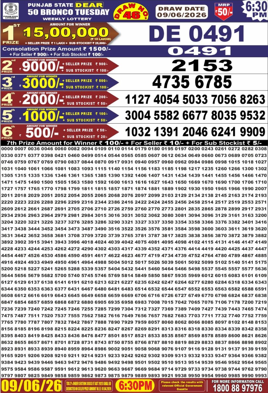 Punjab State Lottery Dear 50 Result 6:30 PM Dated 09 June 2026