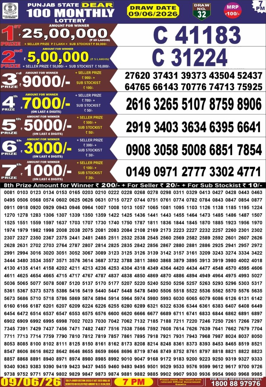 Punjab state dear 100 Monthly Result 09 June 2026
