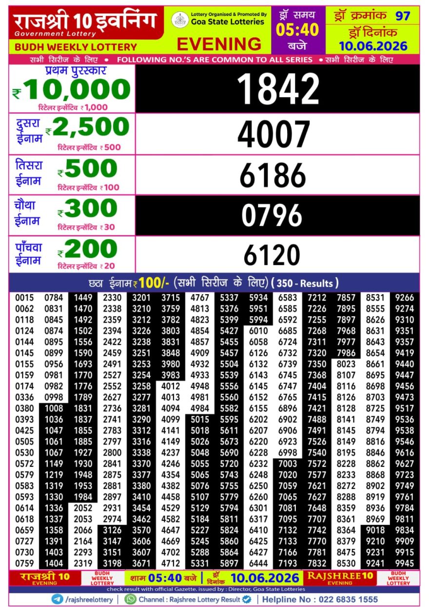 Rajshree 10 Lottery Result 5:40 PM Dated 10 June 2026