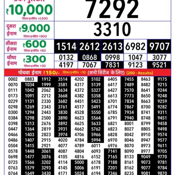 Rajshree 8pm Weekly Lottery Result Dated 10 June 2026
