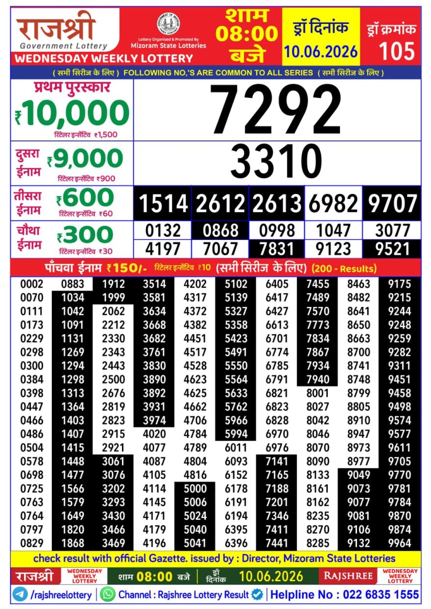 Rajshree 8pm Weekly Lottery Result Dated 10 June 2026