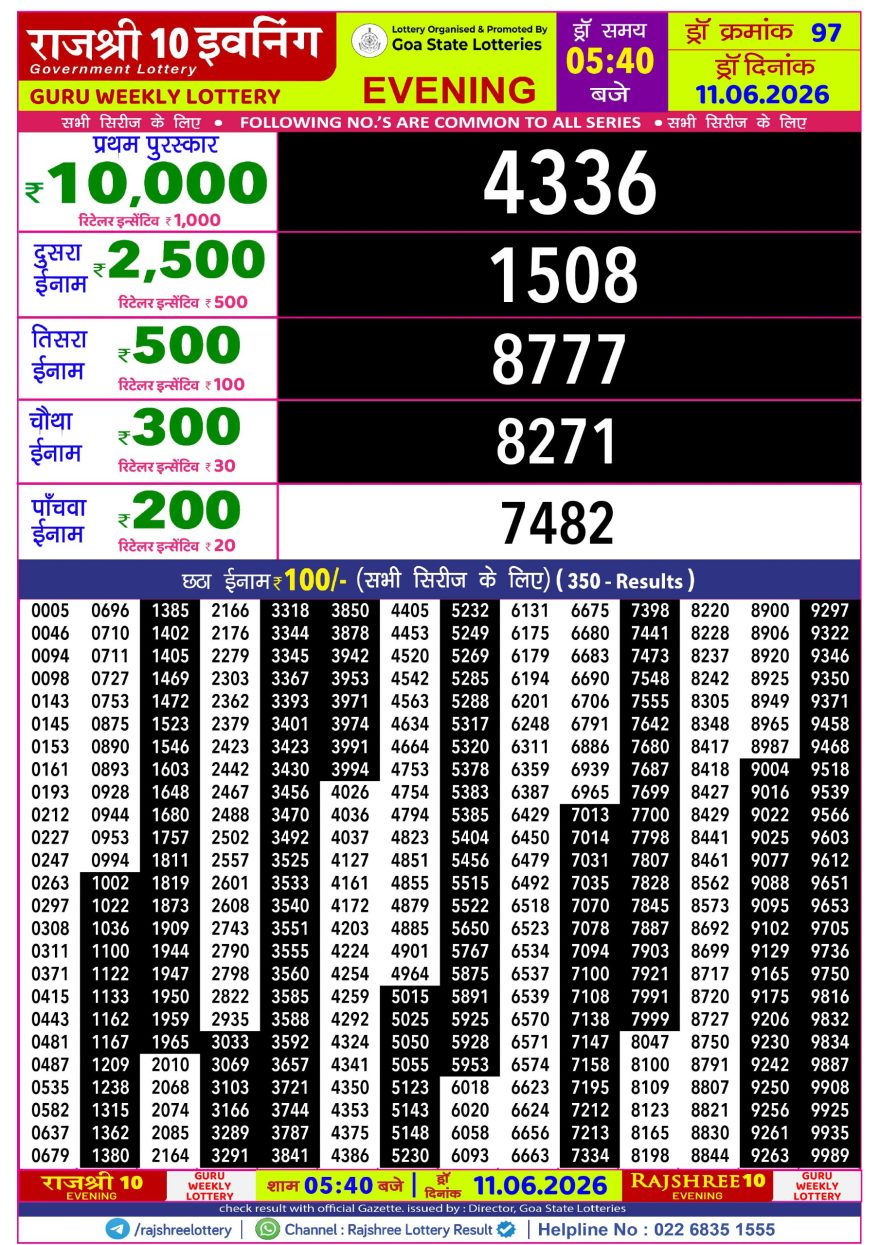 Rajshree 10 Lottery Result 5:40 PM Dated 11 June 2026