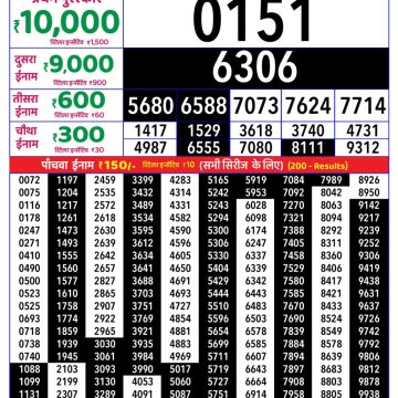 Rajshree 8pm Weekly Lottery Result Dated 11 June 2026