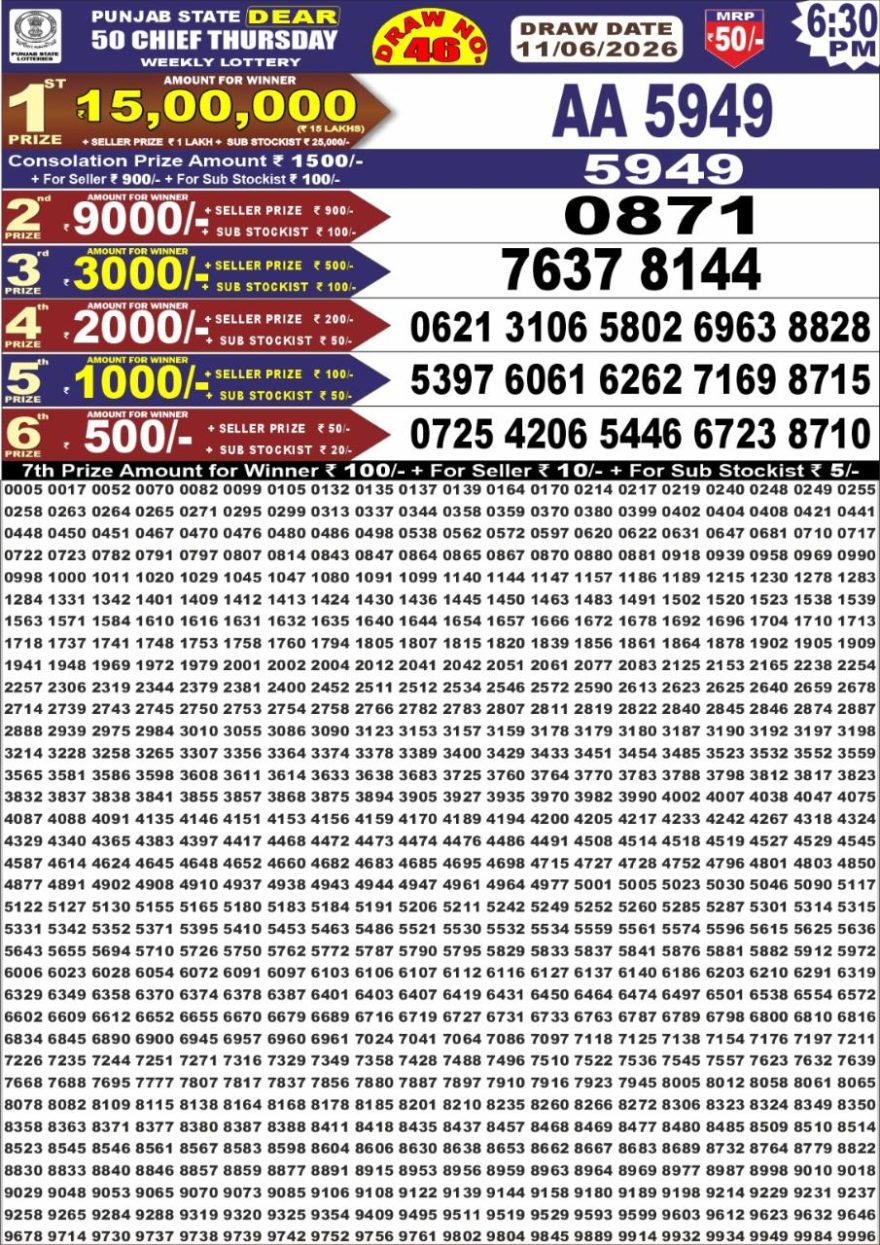 Punjab State Lottery Dear 50 Result 6:30 PM Dated 11 June 2026