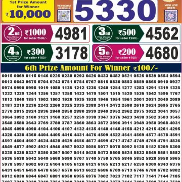 Labh Laxmi Lottery Result 4 PM Dated 12 June 2026