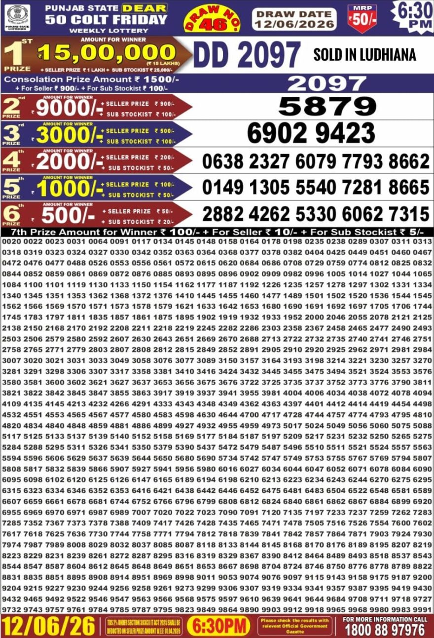 Punjab State Lottery Dear 50 Result 6:30 PM Dated 12 June 2026