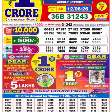 Dear Lottery Result 8 PM Dated 12 June 2026