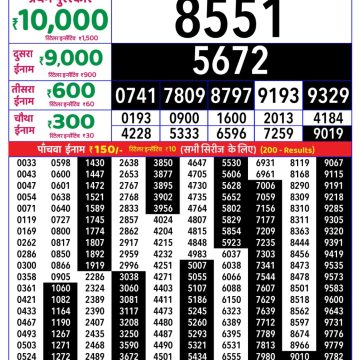 Rajshree 8pm Weekly Lottery Result Dated 12 June 2026