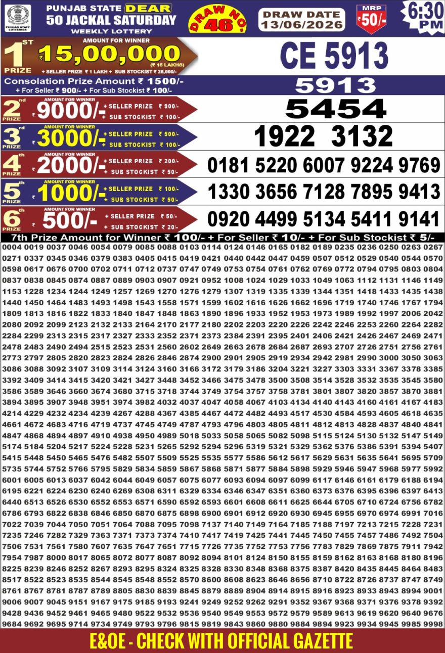 Punjab State Lottery Dear 50 Result 6:30 PM Dated 13 June 2026