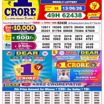 Dear Lottery Result 8 PM Dated 13 June 2026