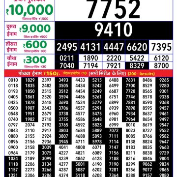 Rajshree 8pm Weekly Lottery Result Dated 13 June 2026
