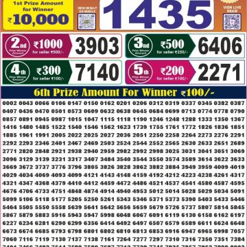 Labh Laxmi Lottery Result 4 PM Dated 14 June 2026