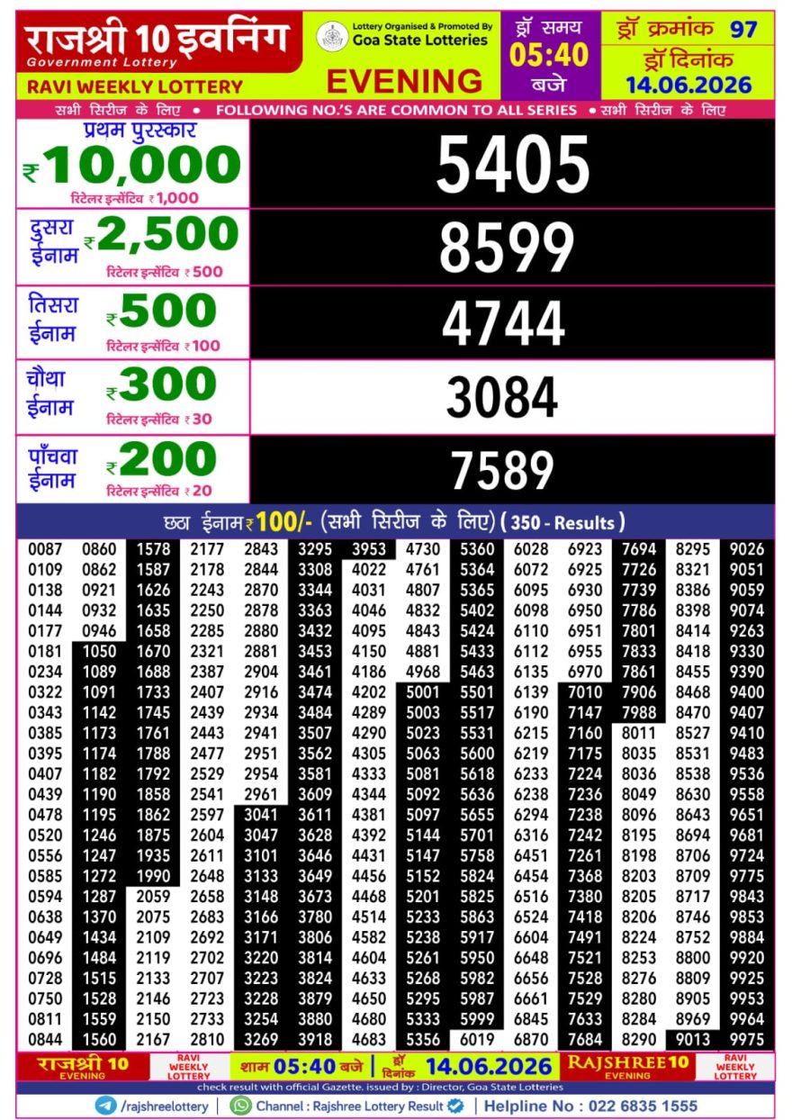 Rajshree 10 Lottery Result 5:40 PM Dated 14 June 2026