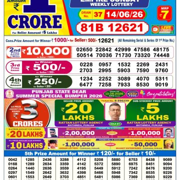 Dear Lottery Result Today 6 PM Dated 14 June 2026