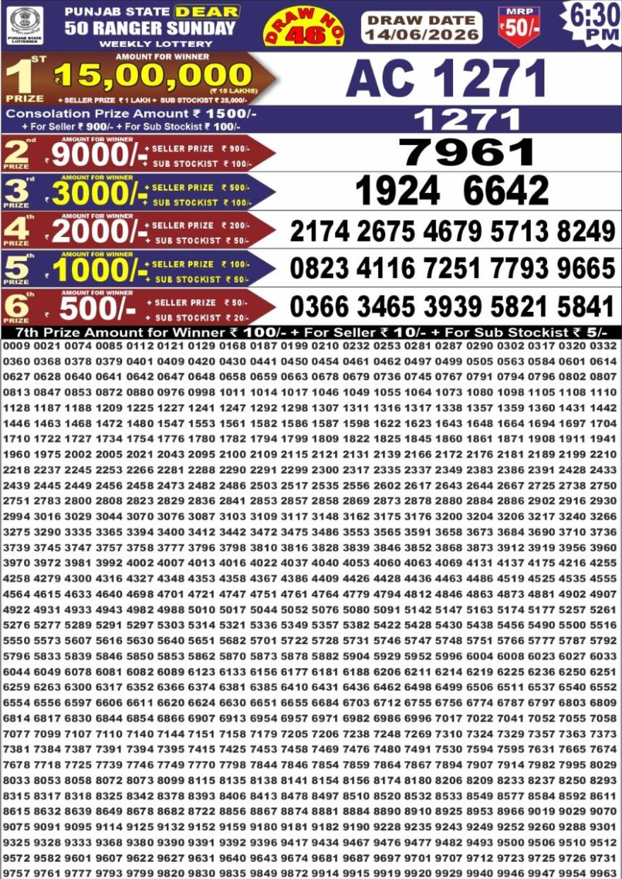 Punjab State Lottery Dear 50 Result 6:30 PM Dated 14 June 2026