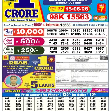 Dear Lottery Result Today 6 PM Dated 15 June 2026