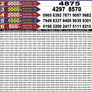 Punjab State Lottery Dear 50 Result 6:30 PM Dated 15 June 2026
