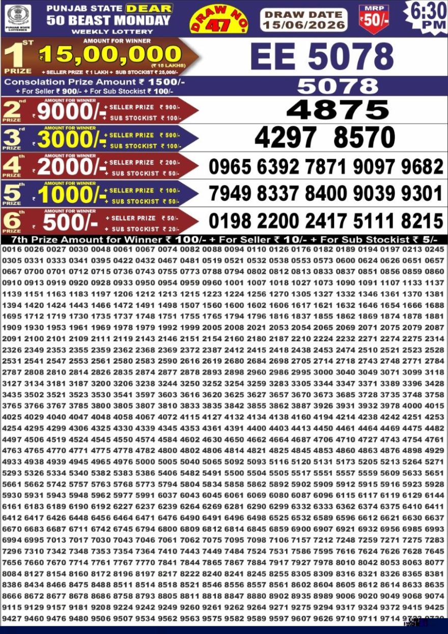 Punjab State Lottery Dear 50 Result 6:30 PM Dated 15 June 2026