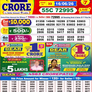 Dear Lottery Result 8 PM Dated 16 June 2026