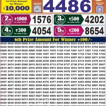 Labh Laxmi Lottery Result 4 PM Dated 17 June 2026