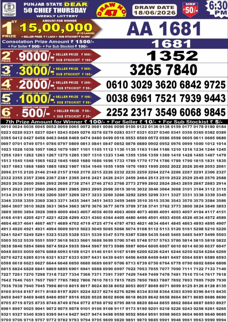 Punjab State Lottery Dear 50 Result 6:30 PM Dated 18 June 2026
