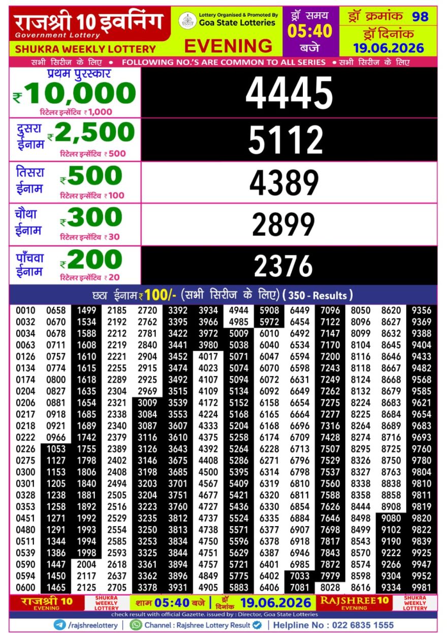 Rajshree 10 Lottery Result 5:40 PM Dated 19 June 2026