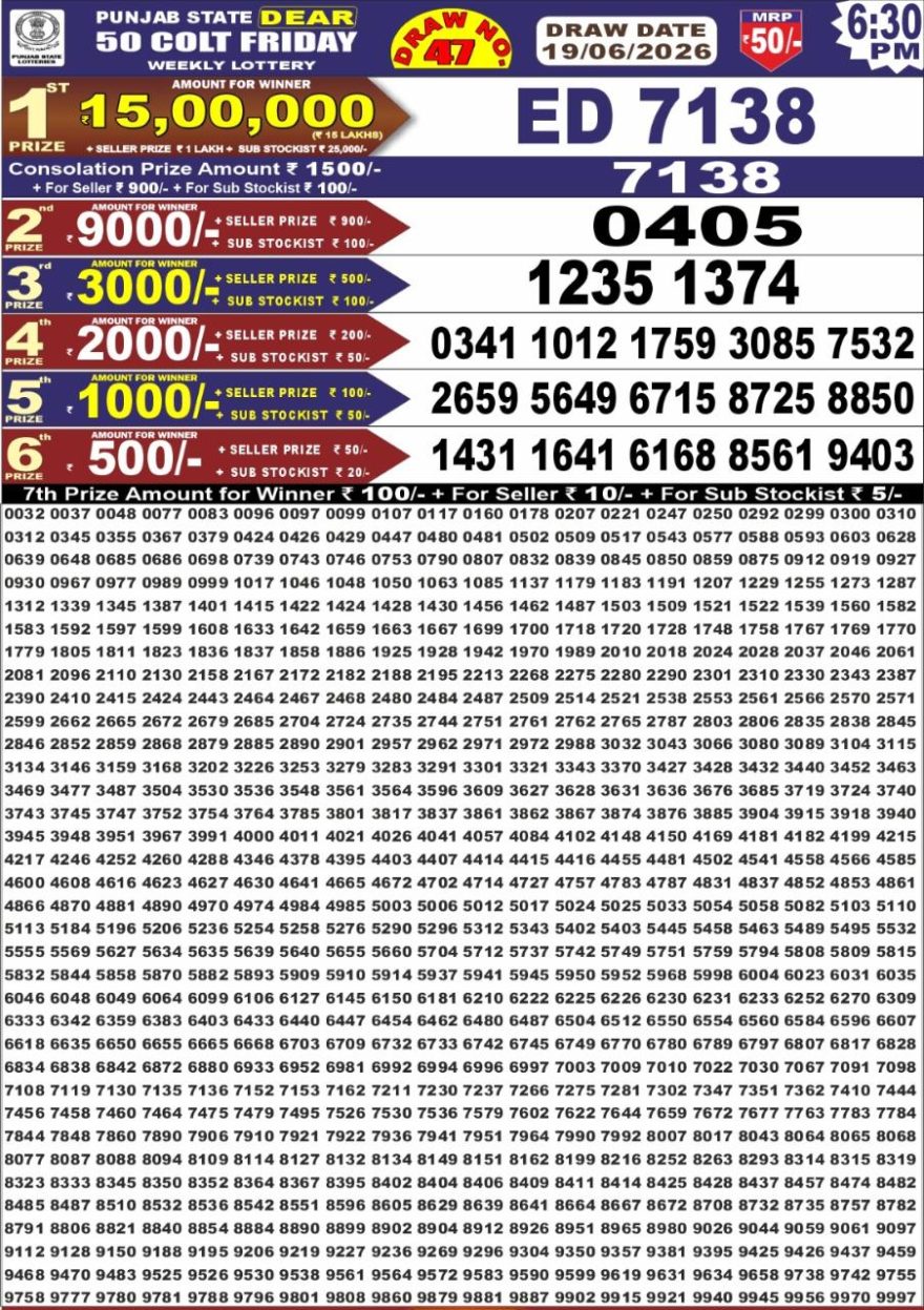 Punjab State Lottery Dear 50 Result 6:30 PM Dated 19 June 2026