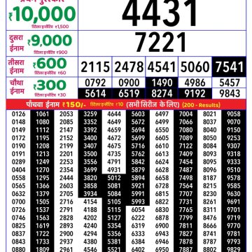 Rajshree 8pm Weekly Lottery Result Dated 19 June 2026