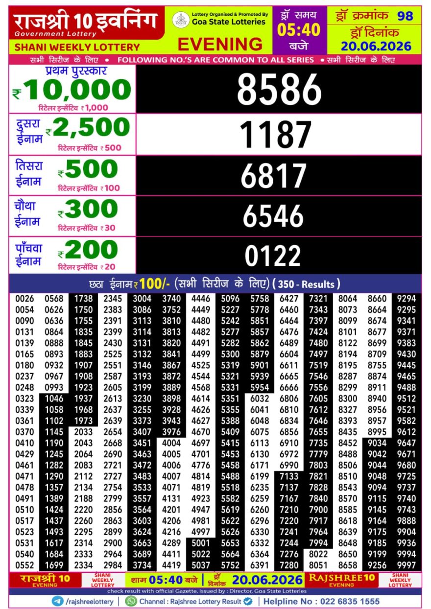 Rajshree 10 Lottery Result 5:40 PM Dated 20 June 2026