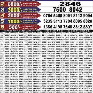 Punjab State Lottery Dear 50 Result 6:30 PM Dated 20 June 2026
