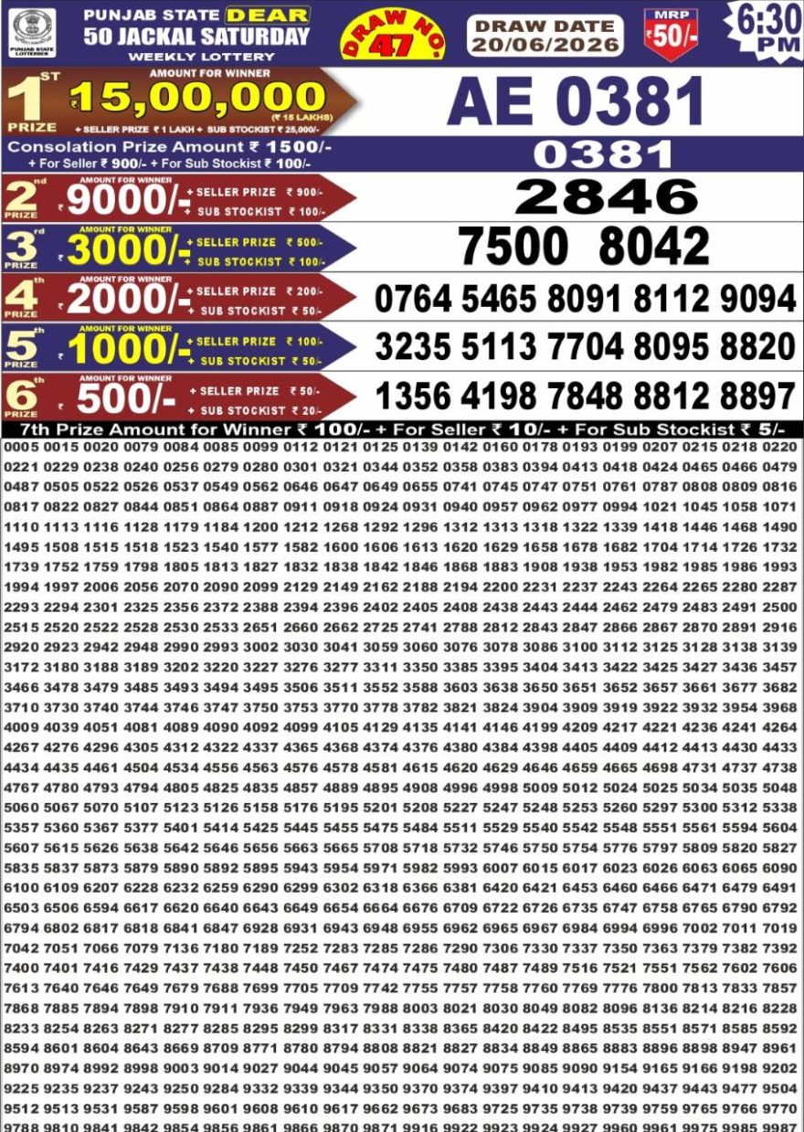 Punjab State Lottery Dear 50 Result 6:30 PM Dated 20 June 2026