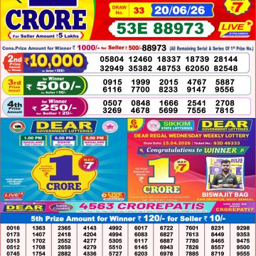 Dear Lottery Result 8 PM Dated 20 June 2026