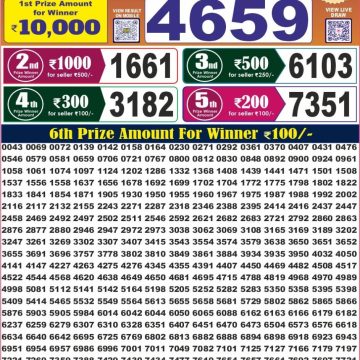 Labh Laxmi Lottery Result 4 PM Dated 21 June 2026