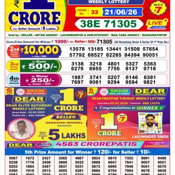 Dear Lottery Result 8 PM Dated 21 June 2026