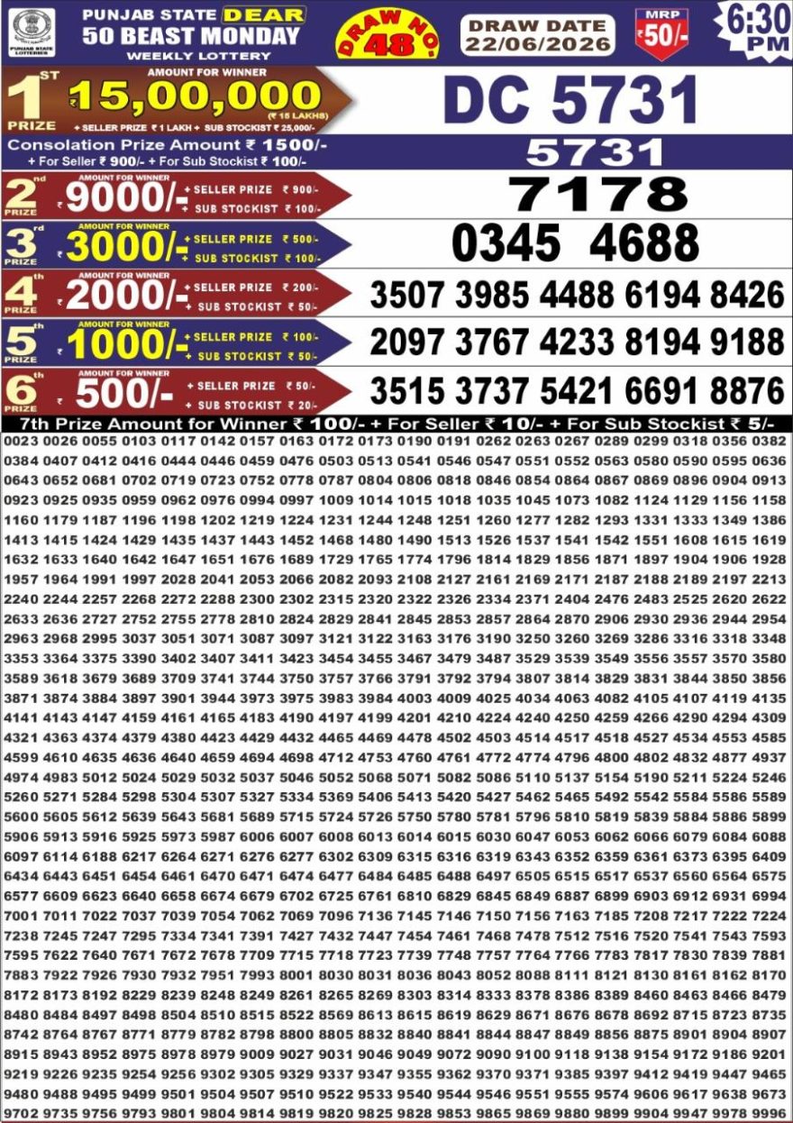 Punjab State Lottery Dear 50 Result 6:30 PM Dated 22 June 2026