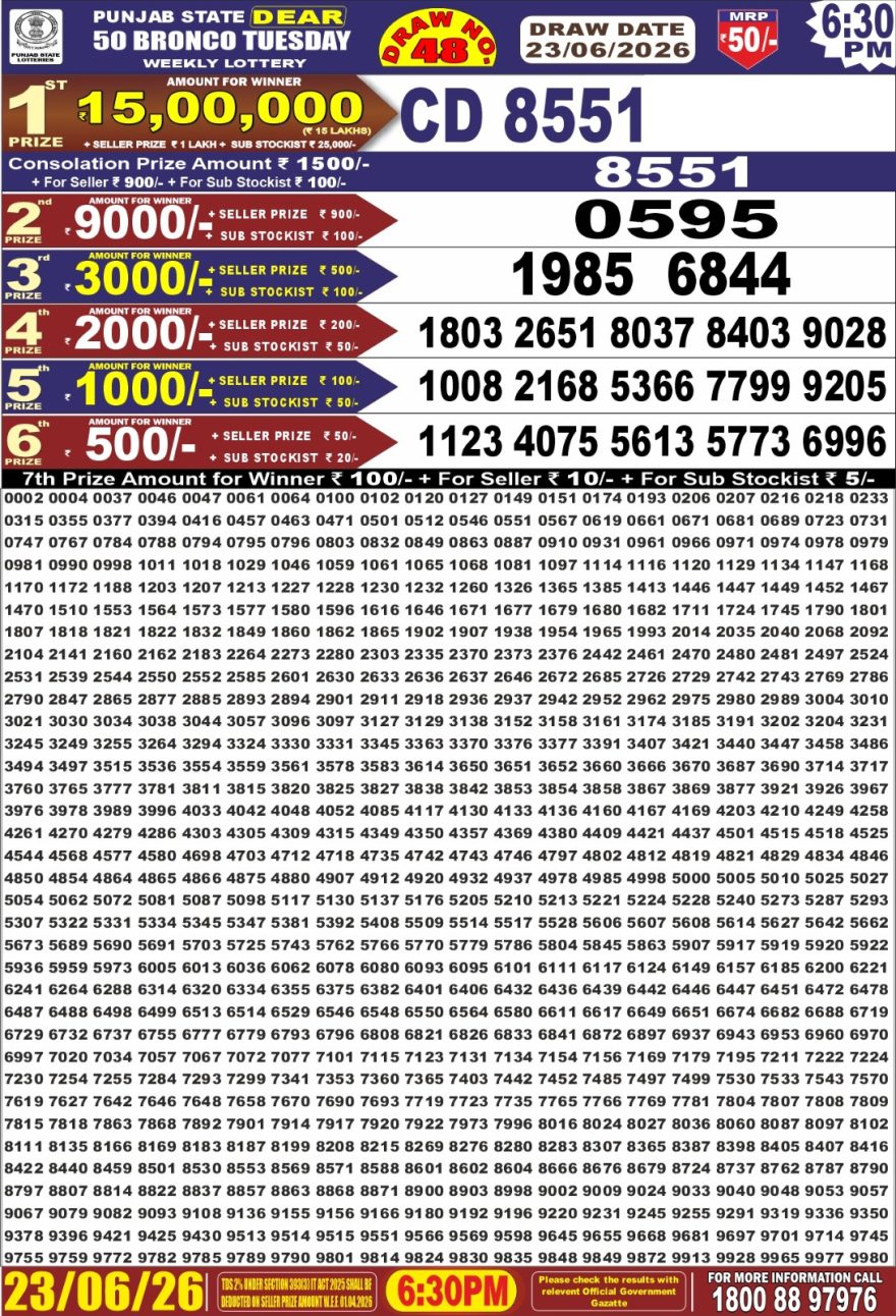 Punjab State Lottery Dear 50 Result 6:30 PM Dated 23 June 2026