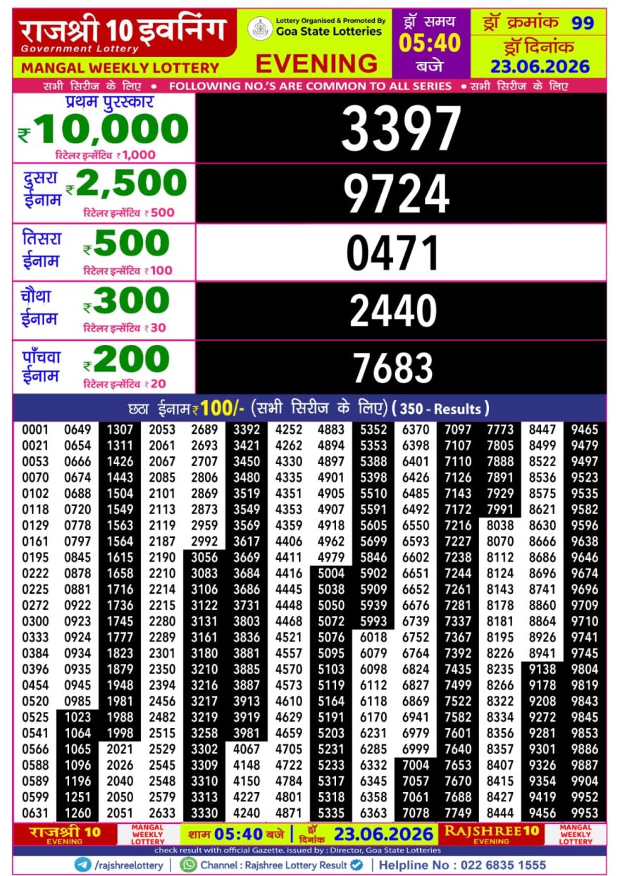 Rajshree 10 Lottery Result 5:40 PM Dated 23 June 2026