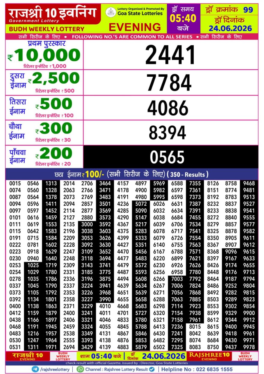 Rajshree 10 Lottery Result 5:40 PM Dated 24 June 2026