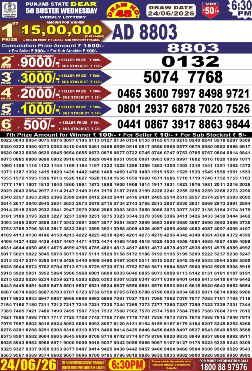 Punjab State Lottery Dear 50 Result 6:30 PM Dated 24 June 2026