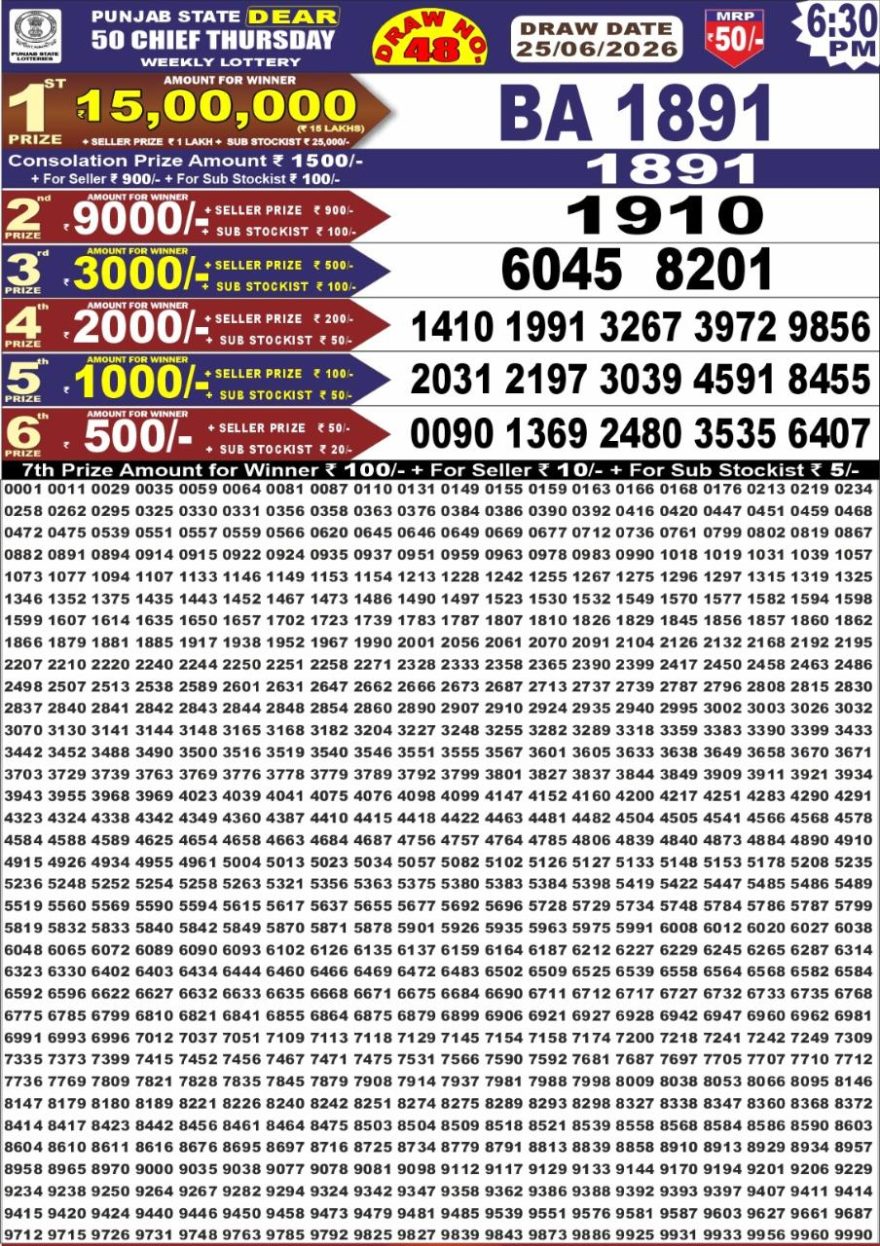 Punjab State Lottery Dear 50 Result 6:30 PM Dated 25 June 2026