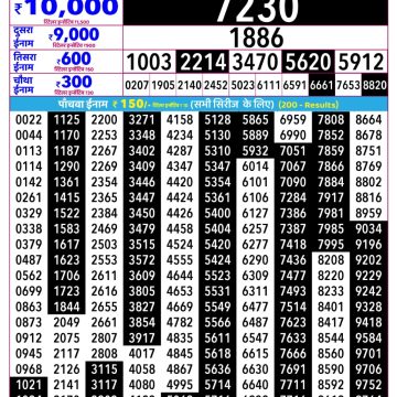 Rajshree Lottery Result 2.25 PM Dated 29 June 2026