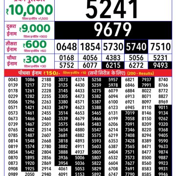 Rajshree 8pm Weekly Lottery Result Dated 29 June 2026