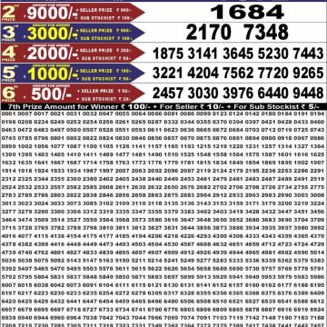 Punjab State Lottery Dear 50 Result 6:30 PM Dated 29 June 2026