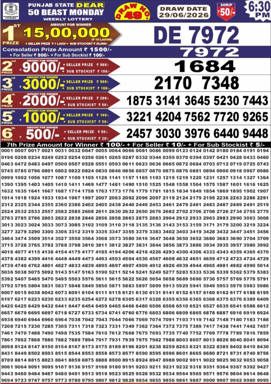 Punjab State Lottery Dear 50 Result 6:30 PM Dated 29 June 2026