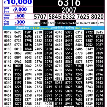 Rajshree Lottery Result 2.25 PM Dated 30 June 2026
