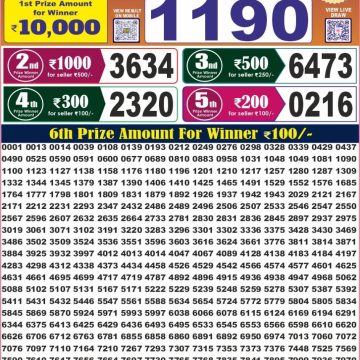 Labh Laxmi Lottery Result 4 PM Dated 19 June 2026