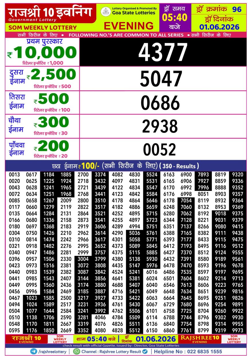 Rajshree 10 Lottery Result 5:40 PM Dated 01 June 2026